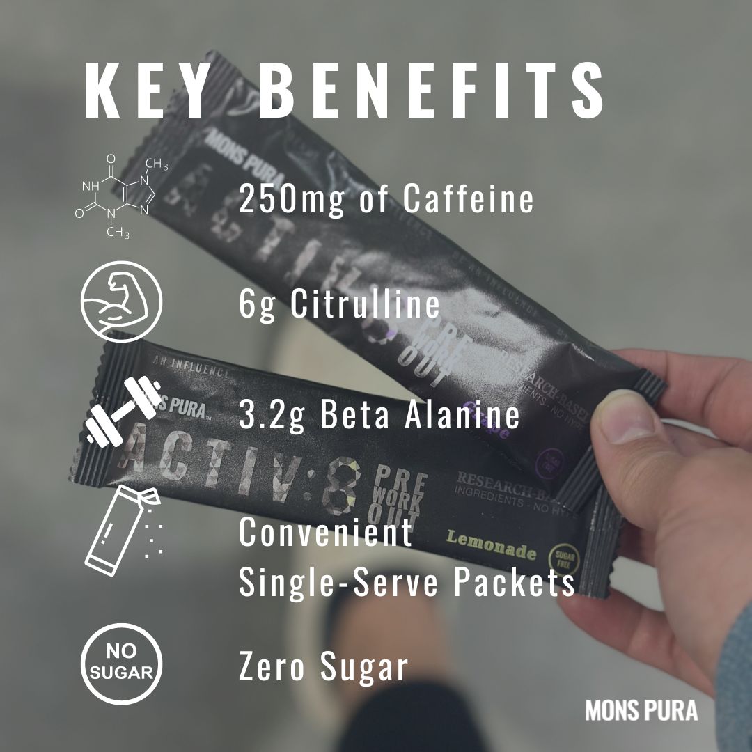Activ8 Pre-Workout