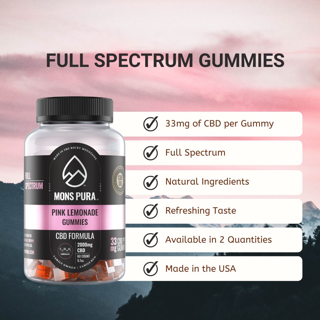 Pink Lemonade Gummies