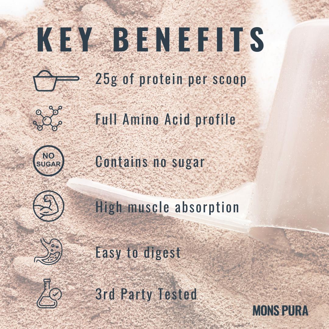 Hemp Infused Protein Powder
