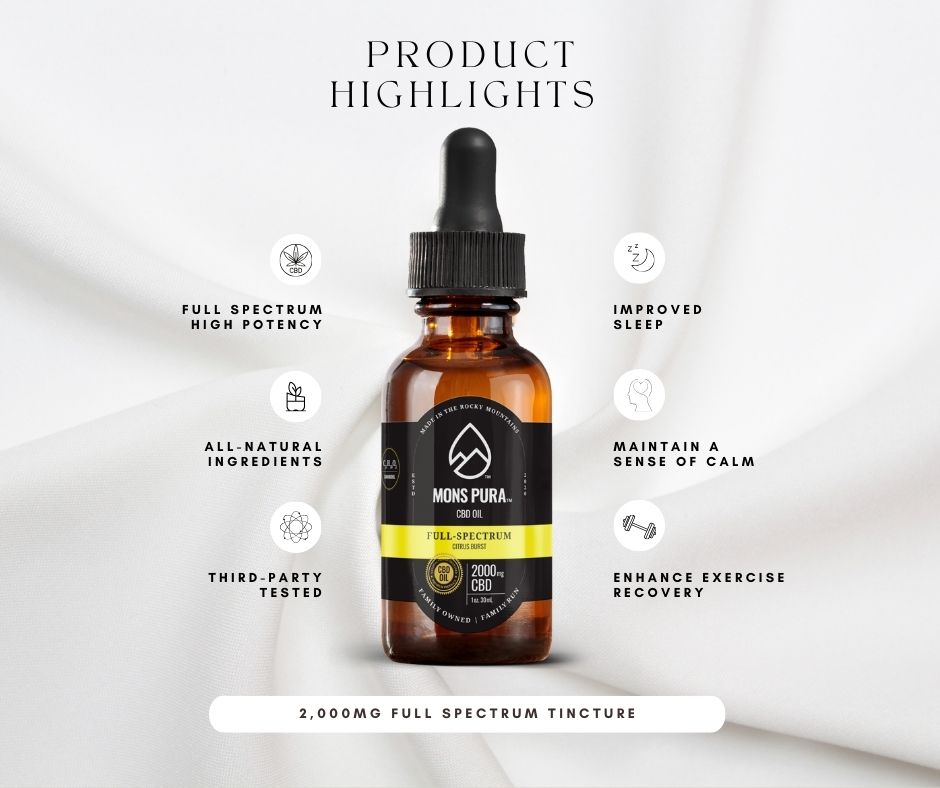 Full Spectrum 2,000mg Tincture