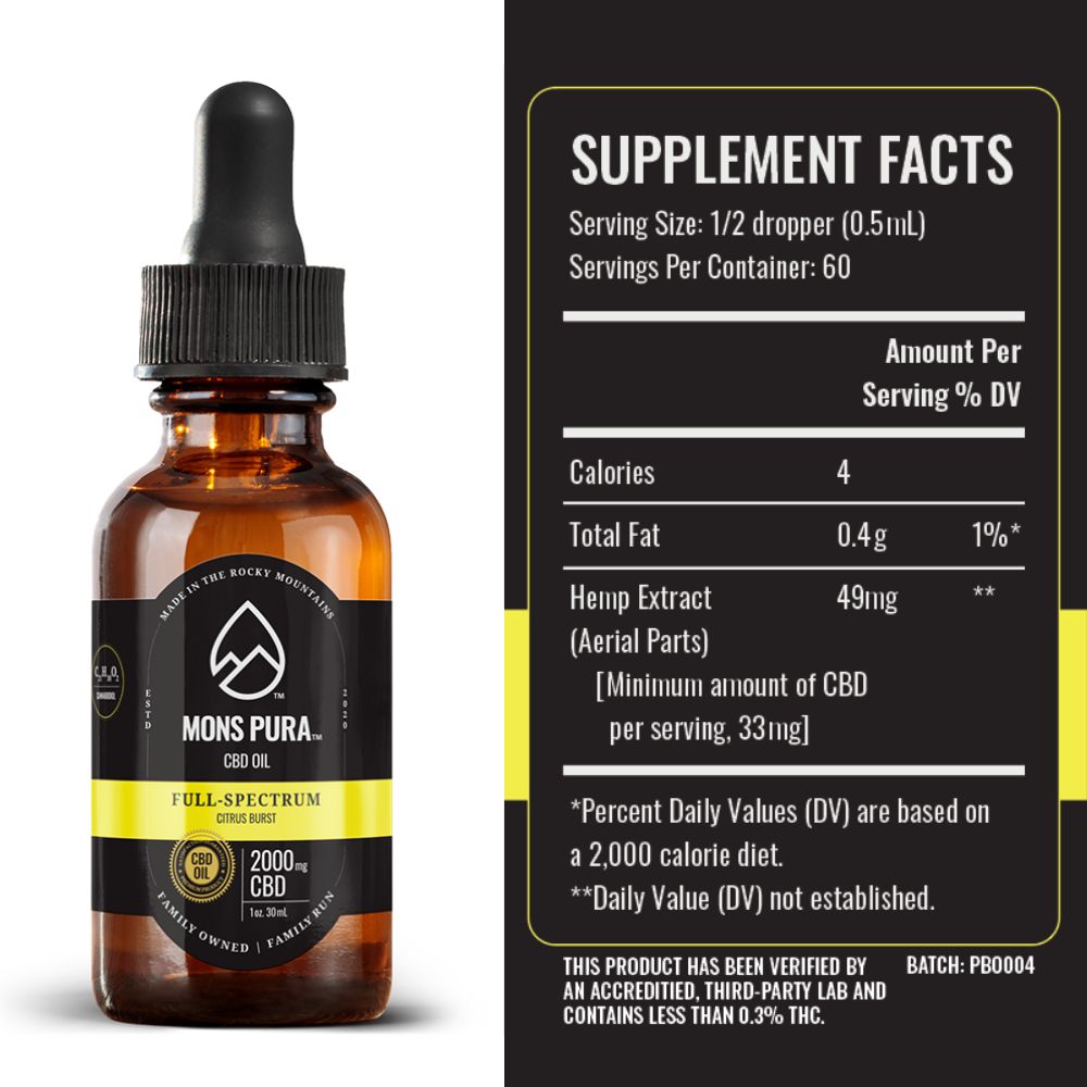 Full Spectrum 2,000mg Tincture