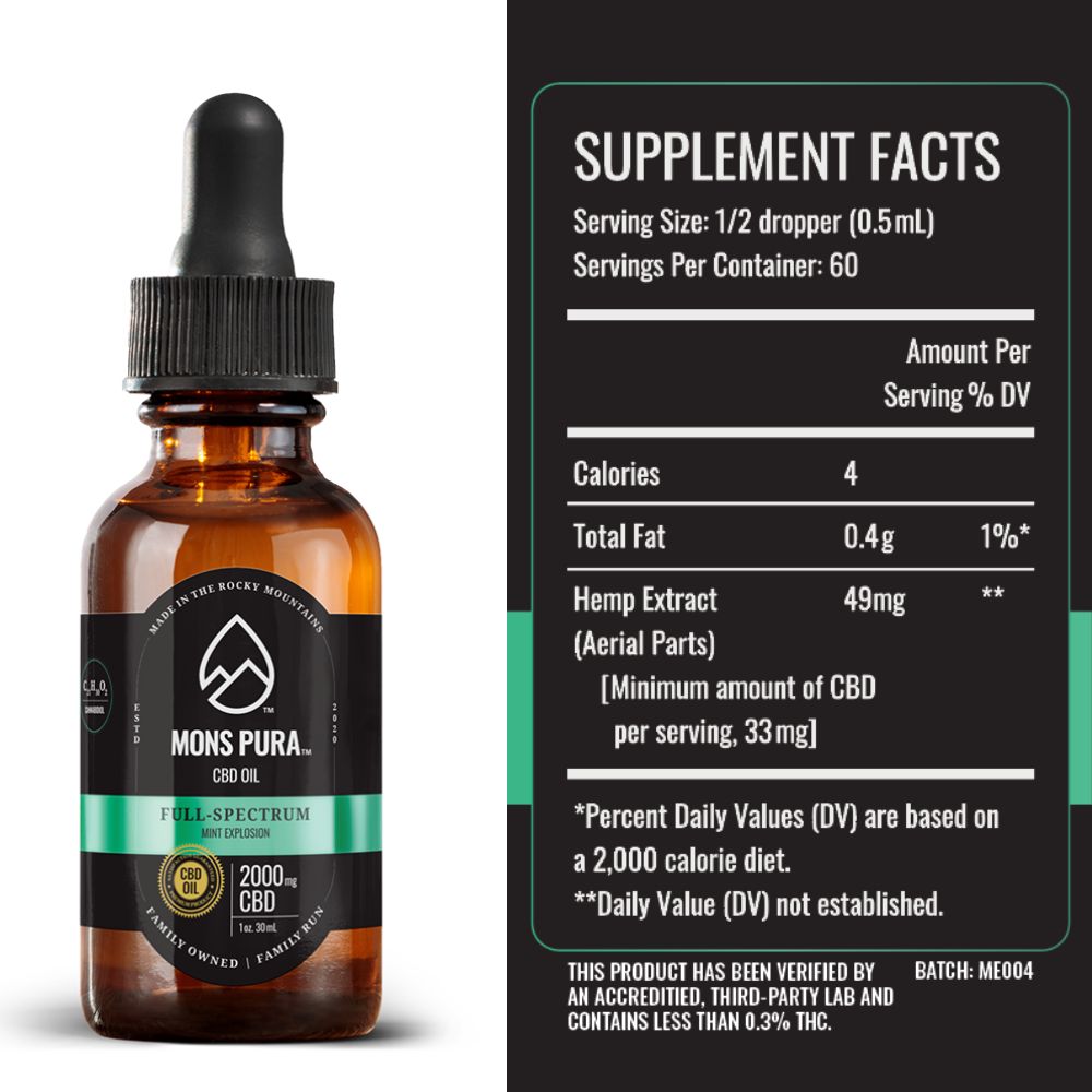 Full Spectrum 2,000mg Tincture