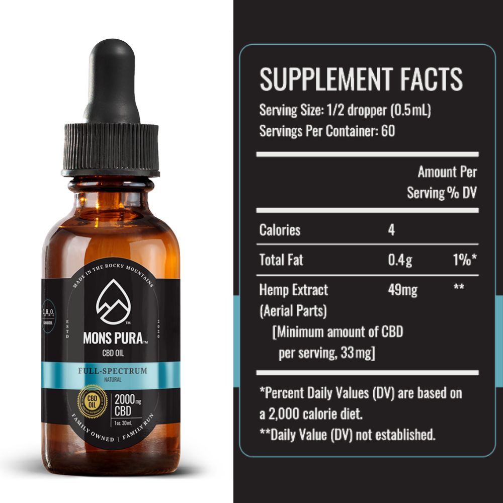 Full Spectrum 2,000mg Tincture