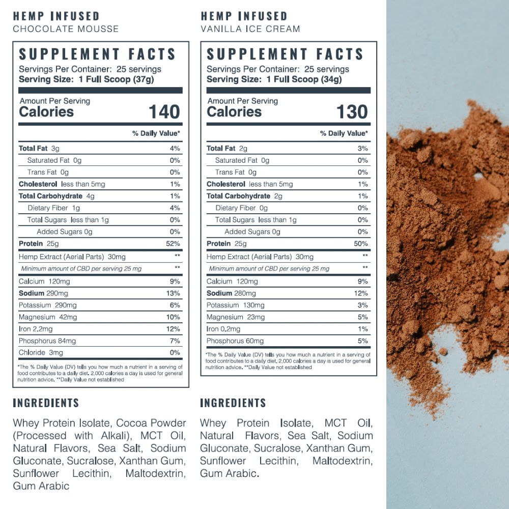 Hemp Infused Protein Powder